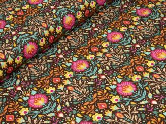 Canvas, Retroblumen 