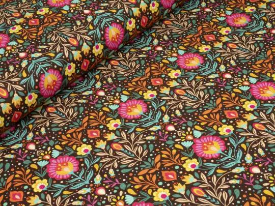Canvas, Retroblumen 